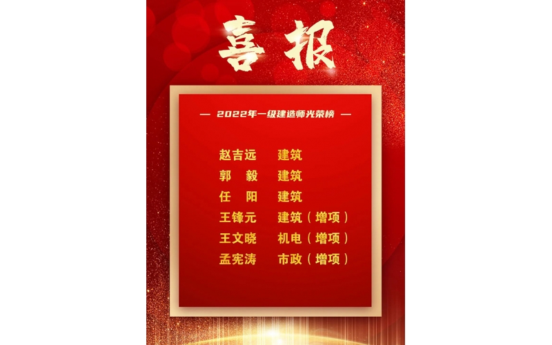 喜報 - 熱烈祝賀天華實業集團六名員工通過全國一級建造師執業資格考試